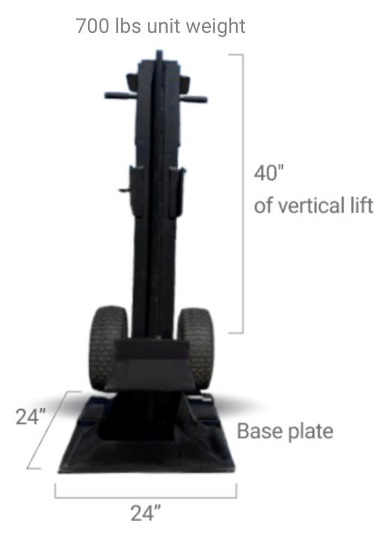 Field Lift Pro™ raising a modular unit to the correct height for placement on cribbing in a field environment, demonstrating its stability and ease of use.